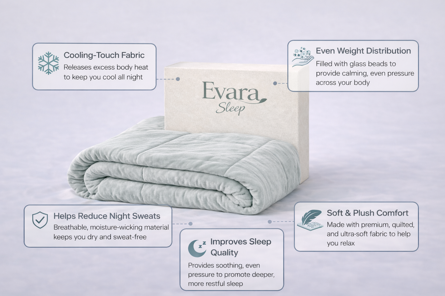 Evara Sleep™ Cooling Blanket 2.0
