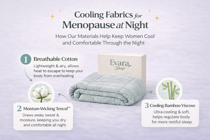 Evara Sleep™ Cooling Blanket 2.0